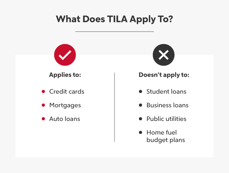 what-is-tila-truth-in-lending-act-rocket-mortgage